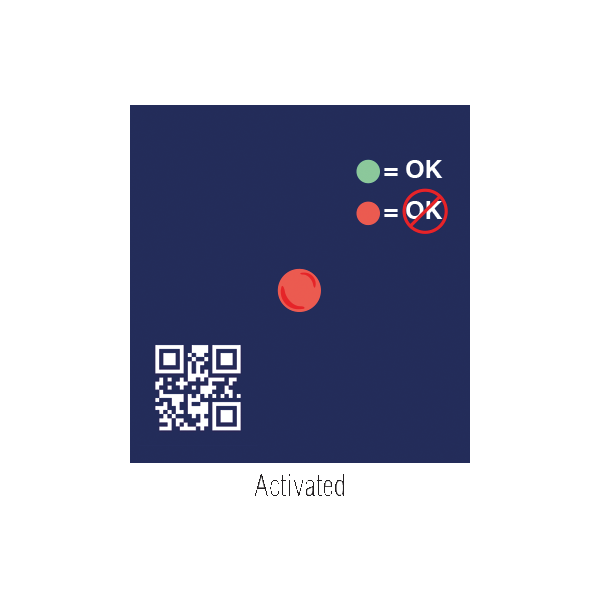 FCP temperature monitor