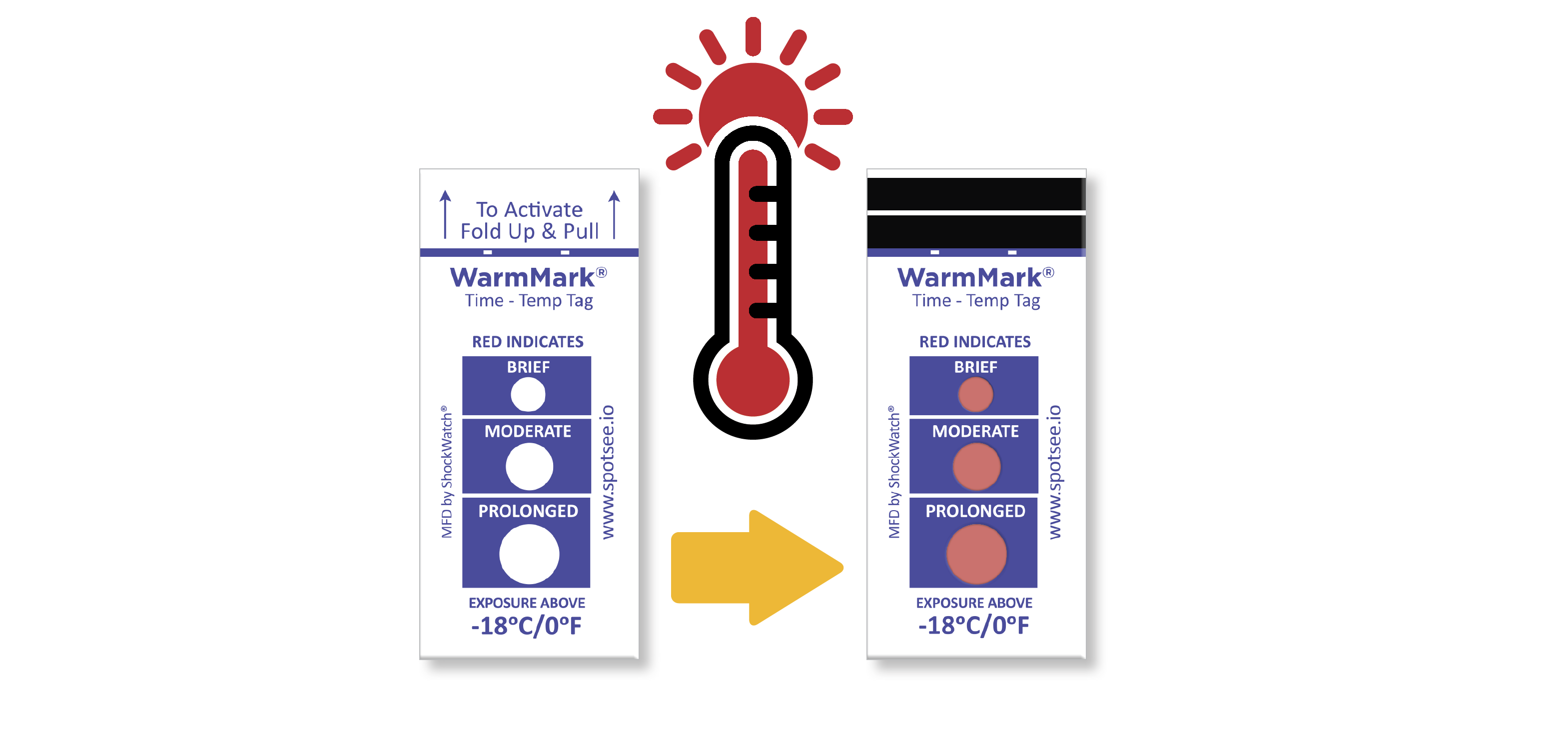 warmmark