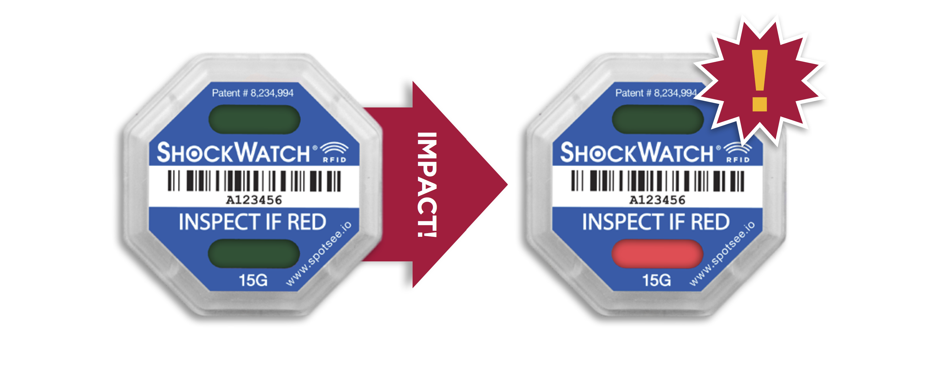 Shockwatch indicators